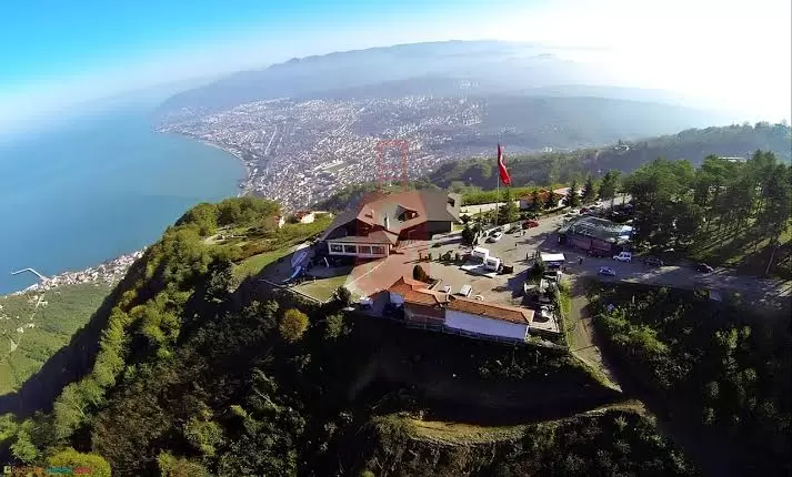 奥尔杜一日游 旅行创意