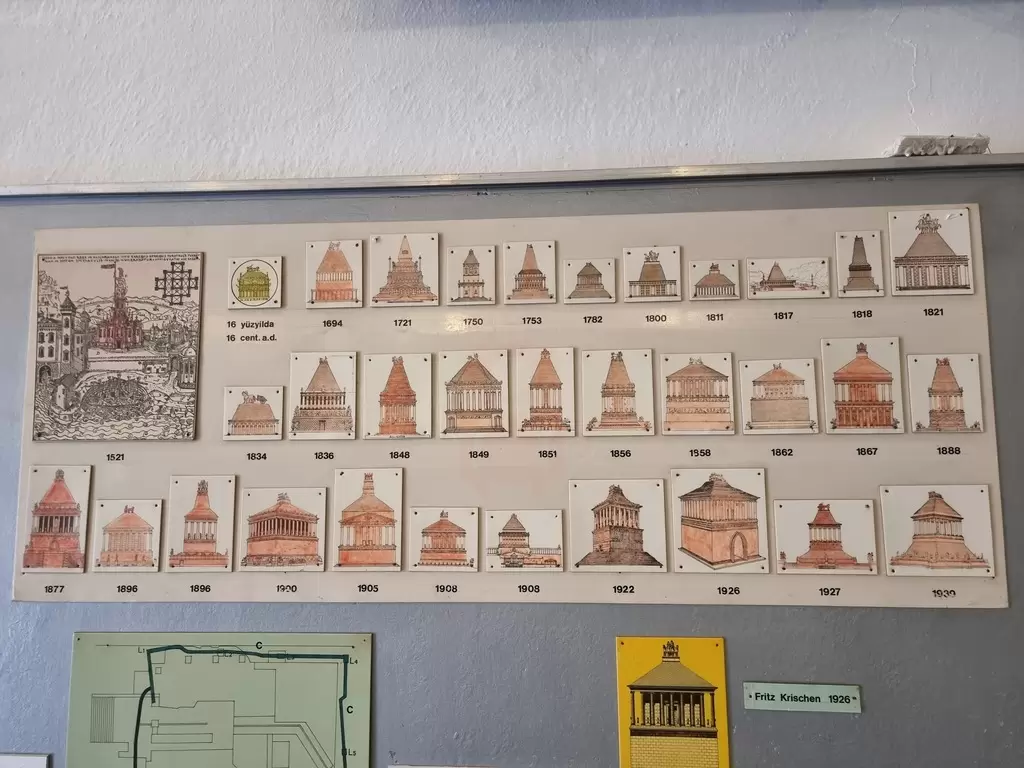 Antica città di Alicarnasso