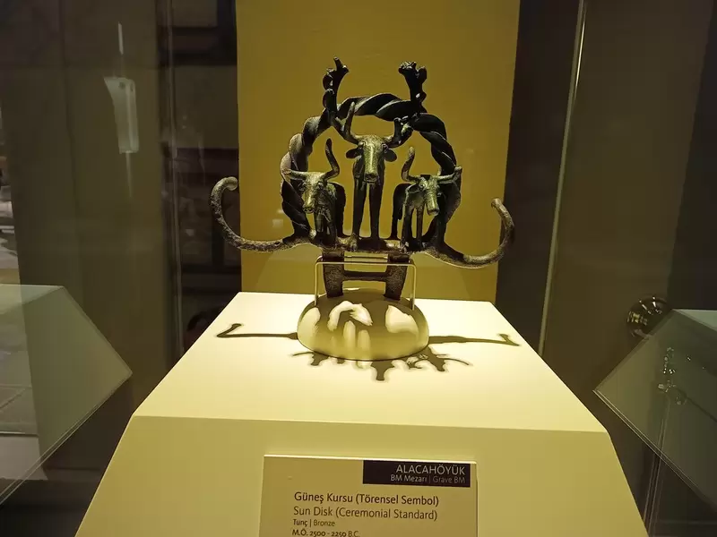 Discover Museum of Anatolian Civilizations