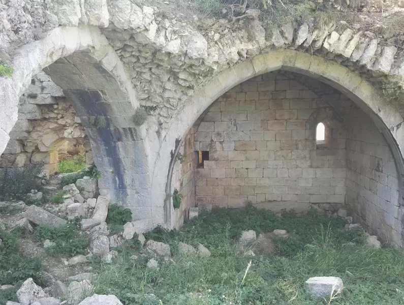 Descubre el Castillo de Çandır