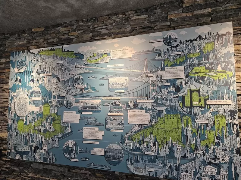 Discover Anadoluhisarı