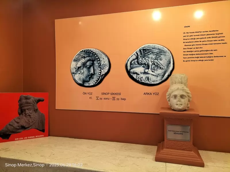 探索锡诺普博物馆