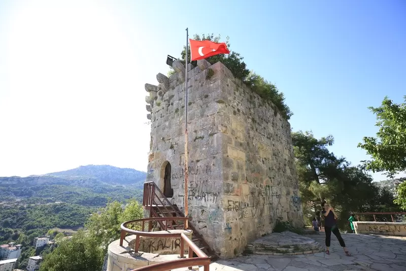 Scopri il castello di Gözne