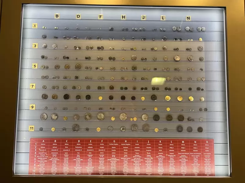 اكتشف متحف تيكيرداغ للآثار والإثنوغرافيا