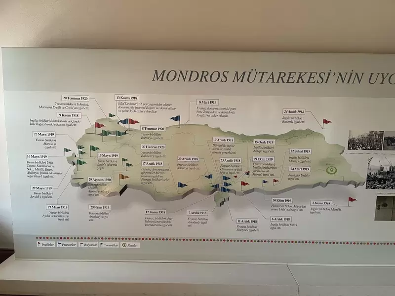 Découvrez le congrès et le musée ethnographique de Sivas