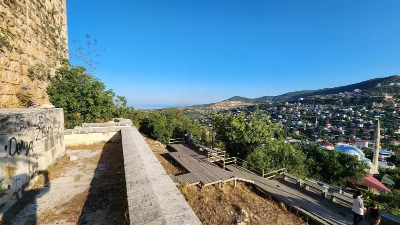 Descubre el Castillo de Belenkeşlik