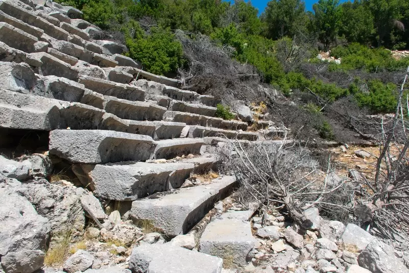 Oenoanda Antik Kenti