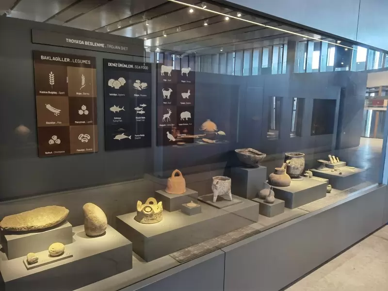 Entdecken Sie das Troja-Museum