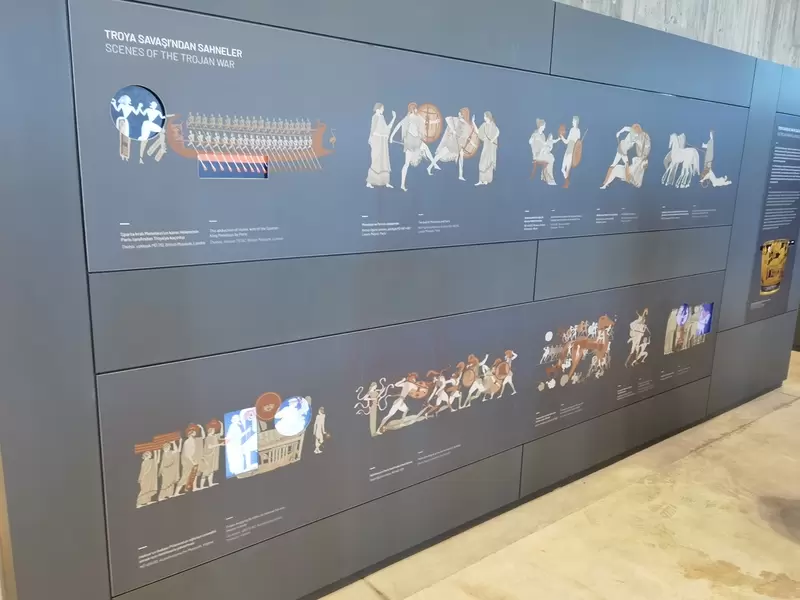 Entdecken Sie das Troja-Museum