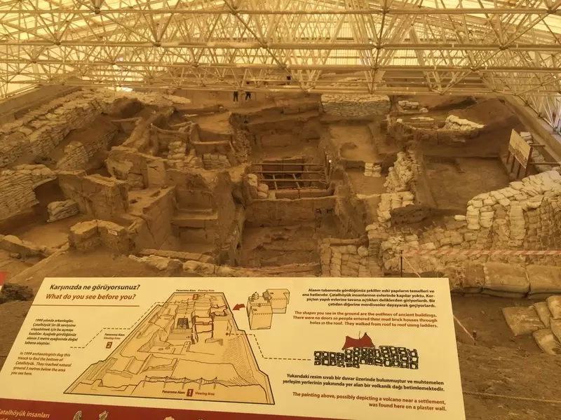 Antike Stadt Çatalhöyük