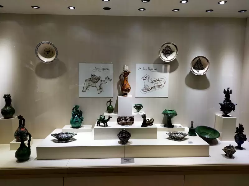 Discover Ethnography Museum of Ankara